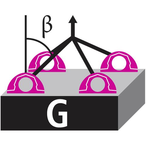 WLL Drei-/Vierstrang symmetrisch WLL Drei-/Vierstrang symmetrisch