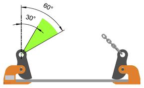 Horizontal-Hebeklemme LHC 0,25t