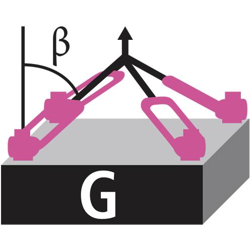 WLL Drei-/Vierstrang symmetrisch