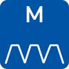 Mögliche Gewindearten des jeweiligen Anschlagpunktes. Symbolik entsprechend: Metrisch Mögliche Gewindearten des jeweiligen Anschlagpunktes. Symbolik entsprechend: Metrisch