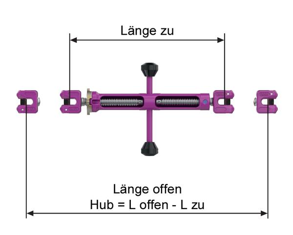 T = Länge zu T = Länge zu
