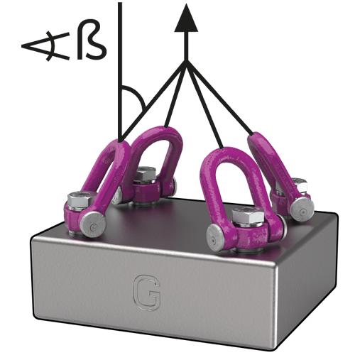 WLL Drei-/Vierstrang symmetrisch WLL Drei-/Vierstrang symmetrisch