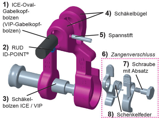 E-SET ICE/VIP-CCS-10