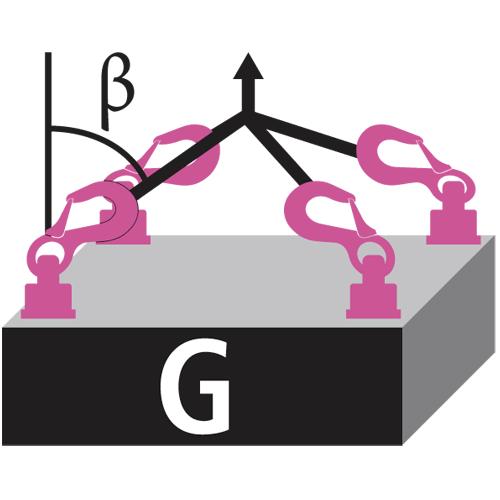 WLL Drei-/Vierstrang symmetrisch WLL Drei-/Vierstrang symmetrisch