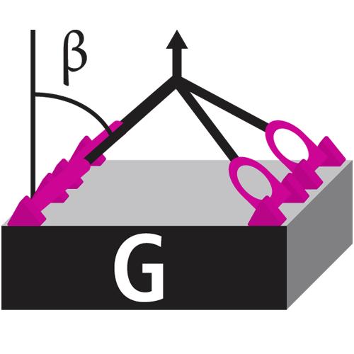 WLL Drei-/Vierstrang symmetrisch