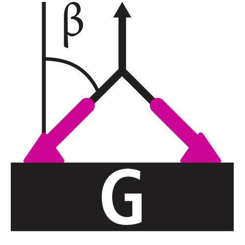 WLL Zweistrang symmetrisch