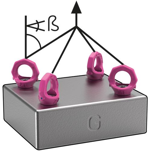WLL Drei-/Vierstrang symmetrisch