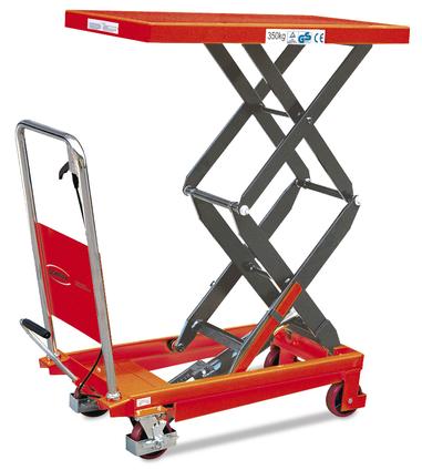 SHW-D Premium (Art. SHWD.0150)