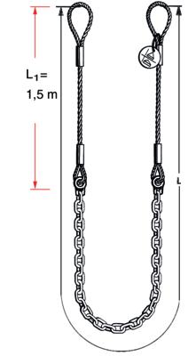 Duoflex Anschlagsets