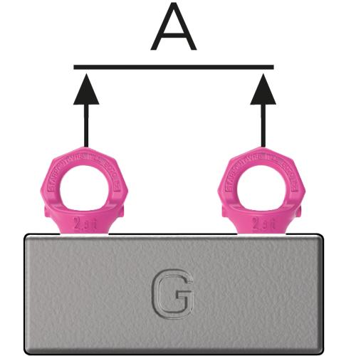 WLL Zweistrang axial