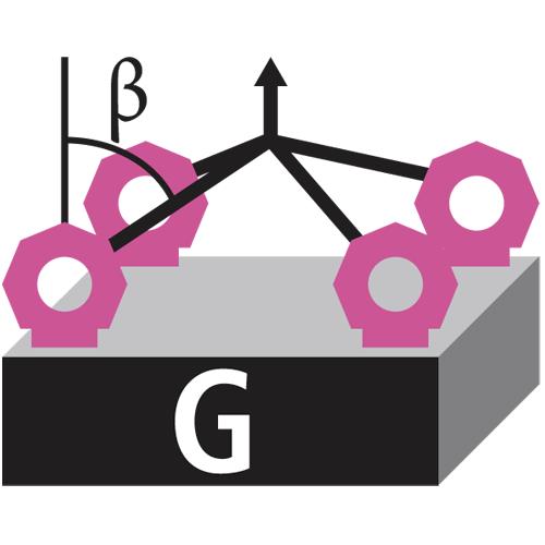 WLL Drei-/Vierstrang symmetrisch WLL Drei-/Vierstrang symmetrisch