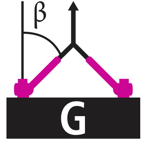 WLL Zweistrang symmetrisch WLL Zweistrang symmetrisch