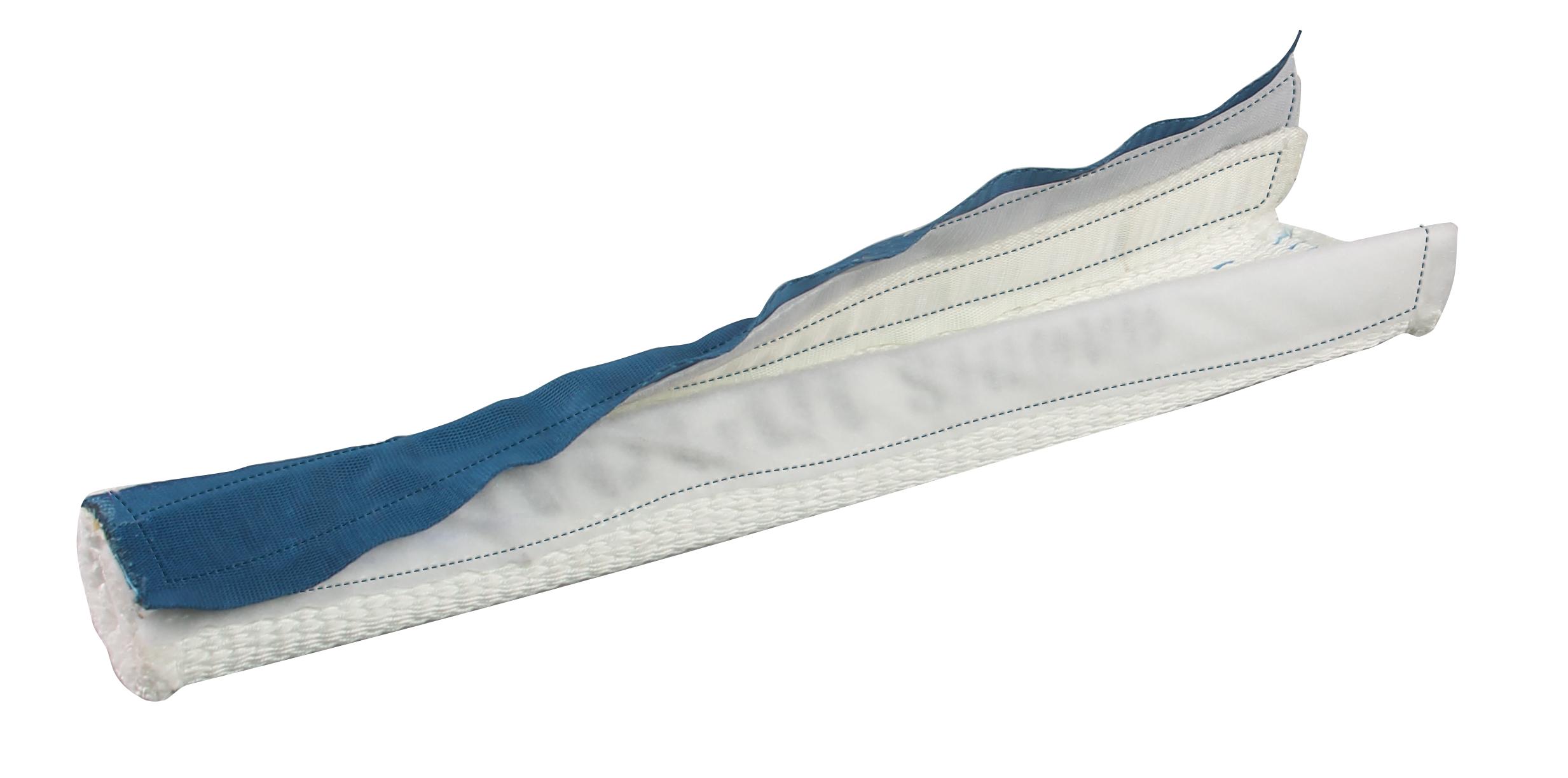 NoCut® wrap