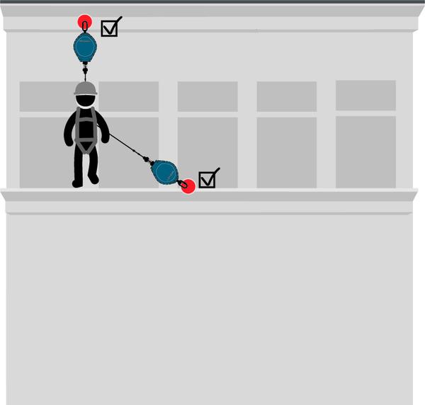 Zugelassen für den vertikalen und horizontalen Gebrauch Zugelassen für den vertikalen und horizontalen Gebrauch