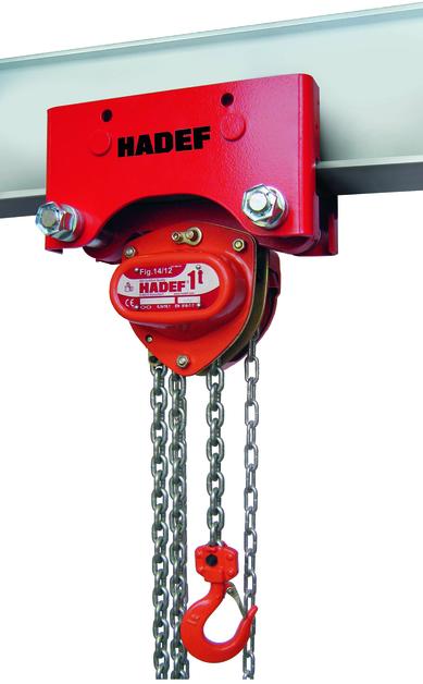 Stirnradflaschenzug mit optionaler Fahrwerkskombination