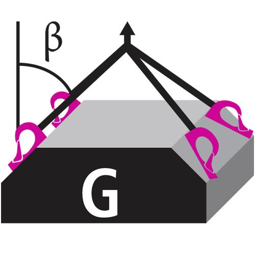WLL Drei-/Vierstrang symmetrisch
