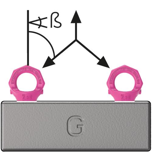 WLL Zweistrang symmetrisch