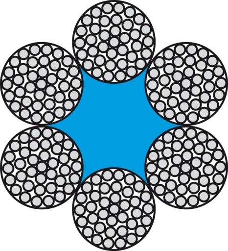 Rundlitzenseile 6x37M-FC