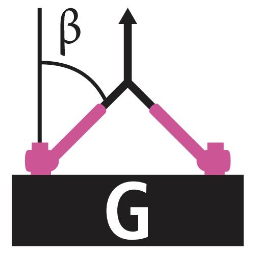 WLL Zweistrang symmetrisch