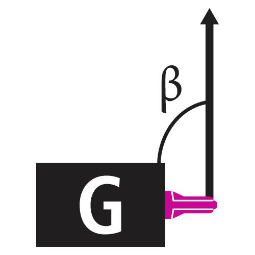 WLL Einstrang seitlich quer zur Ringebene WLL Einstrang seitlich quer zur Ringebene